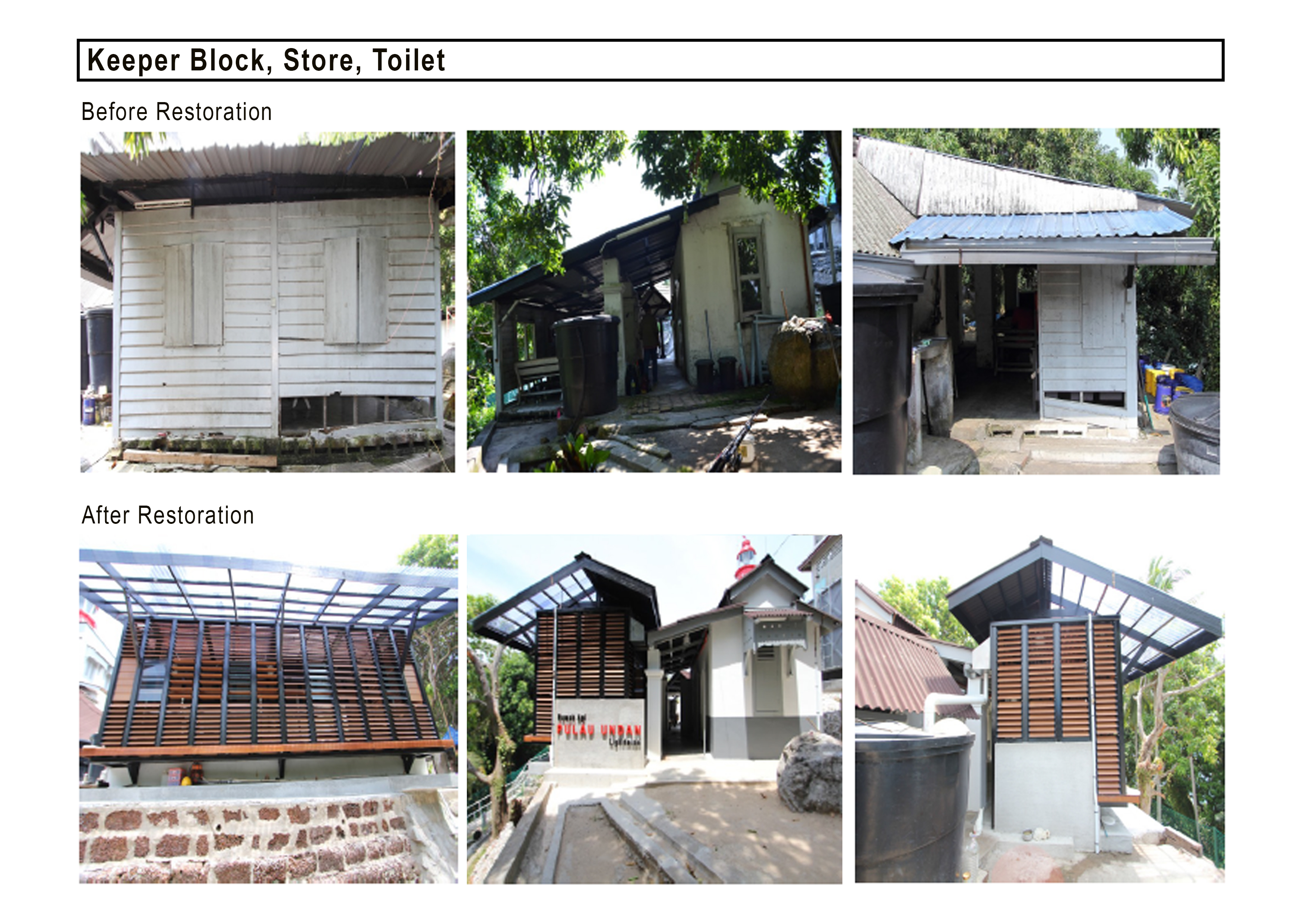 Pulau Undan Lighthouse - Image 2